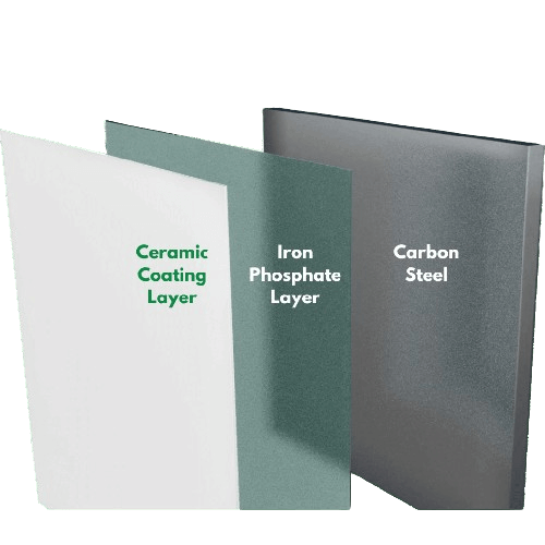 son capas de recubrimiento